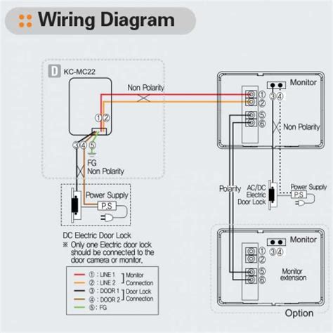 intercom junction box|intercom using house wiring.